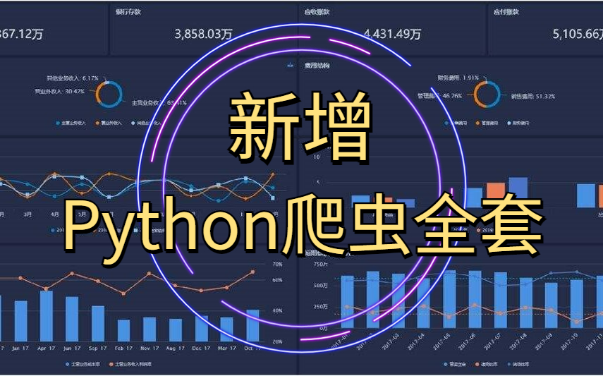 3小时搞定 Python爬虫项目(爬取数据+数据整理+数据可视化)哔哩哔哩bilibili