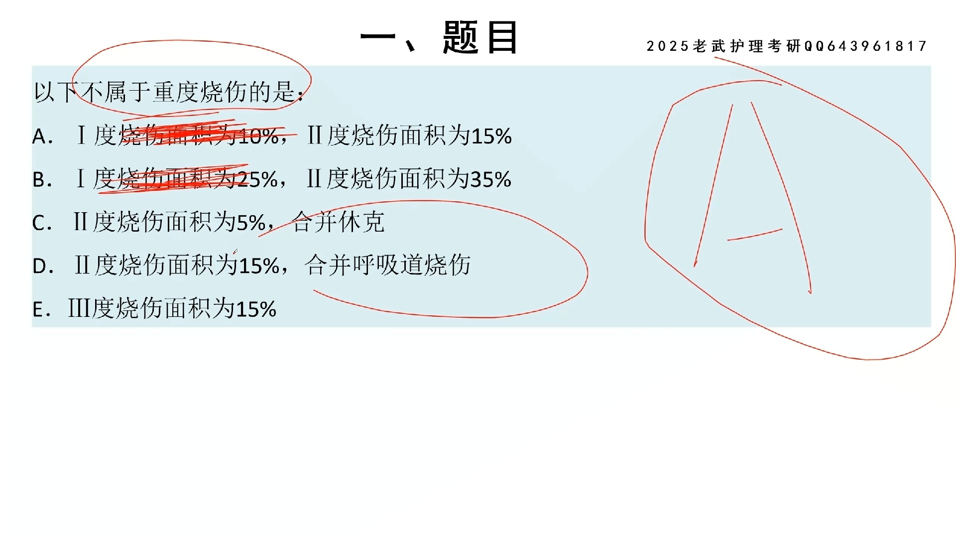 【护理考研每日一点154】烧伤严重程度的判断哔哩哔哩bilibili