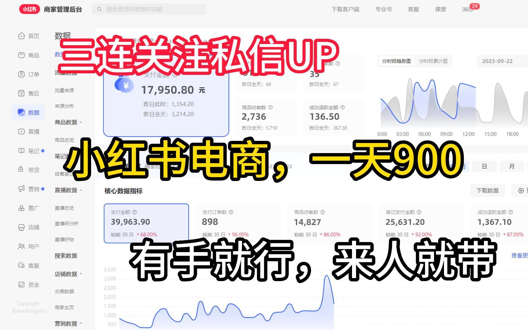 正规小红书电商赚钱项目,日入900+,有手就行!!哔哩哔哩bilibili