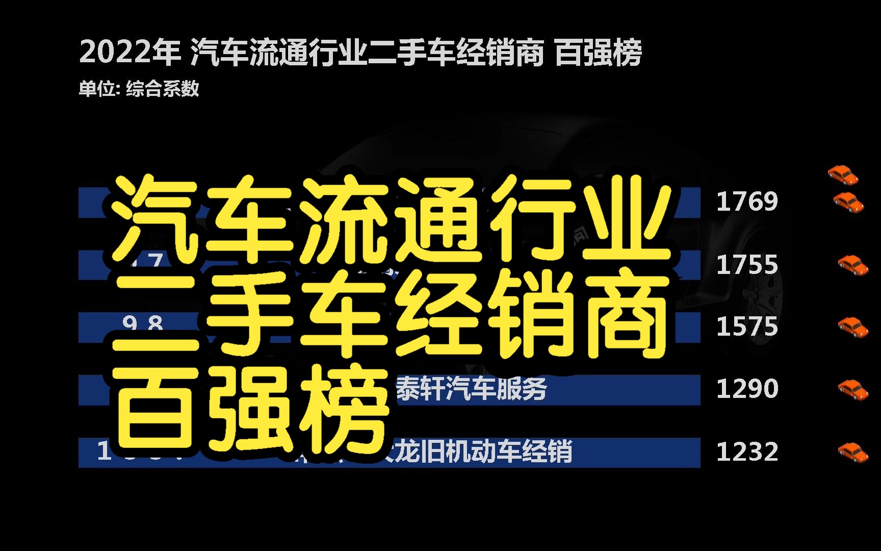 2022年 汽车流通行业二手车经销商 百强榜, 全国共交易二手车1602.8万辆哔哩哔哩bilibili