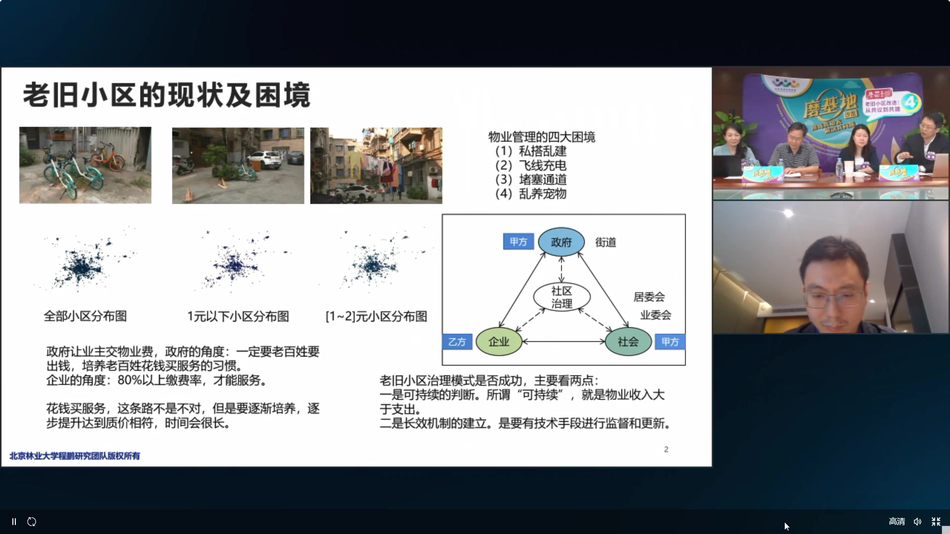 2020.9.17城市规划年会——老旧小区改造:从共议到共建(下)哔哩哔哩bilibili