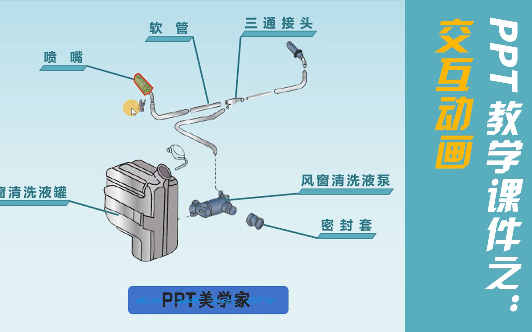 教学课件:这种可交互动画效果,PPT也能做出来,让教师更轻松!哔哩哔哩bilibili