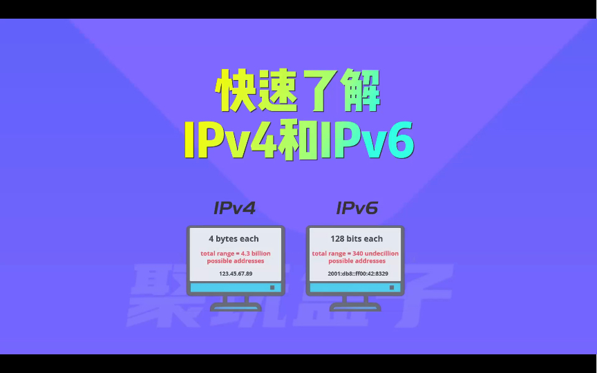 一个视频带你了解什么是ipv4和ipv6,IPv6有什么用,到底要不要打开家庭宽带的ipv6,开启后网速会不会变慢?哔哩哔哩bilibili