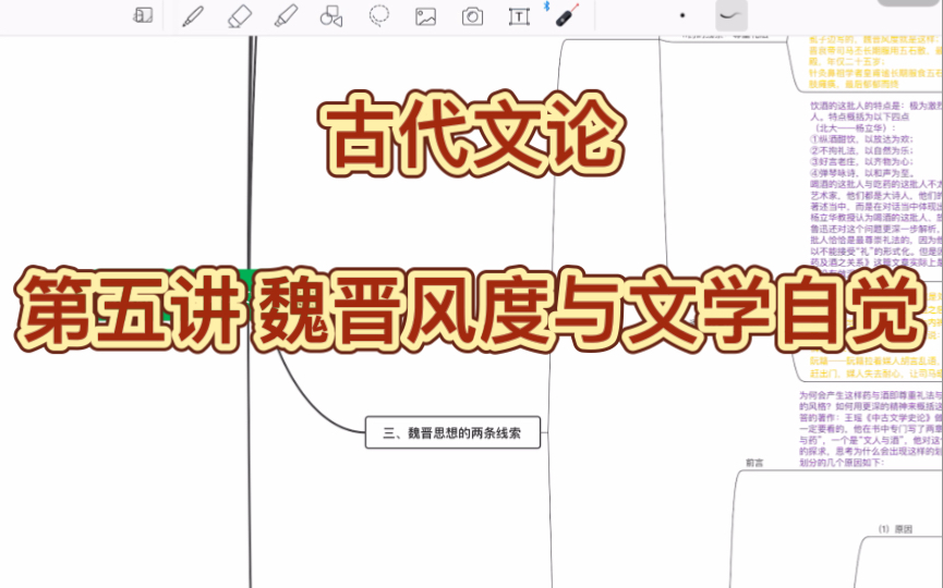 [图]【复盘】古代文论——第五讲 魏晋风度与文学自觉（杨宁老师课堂复盘）