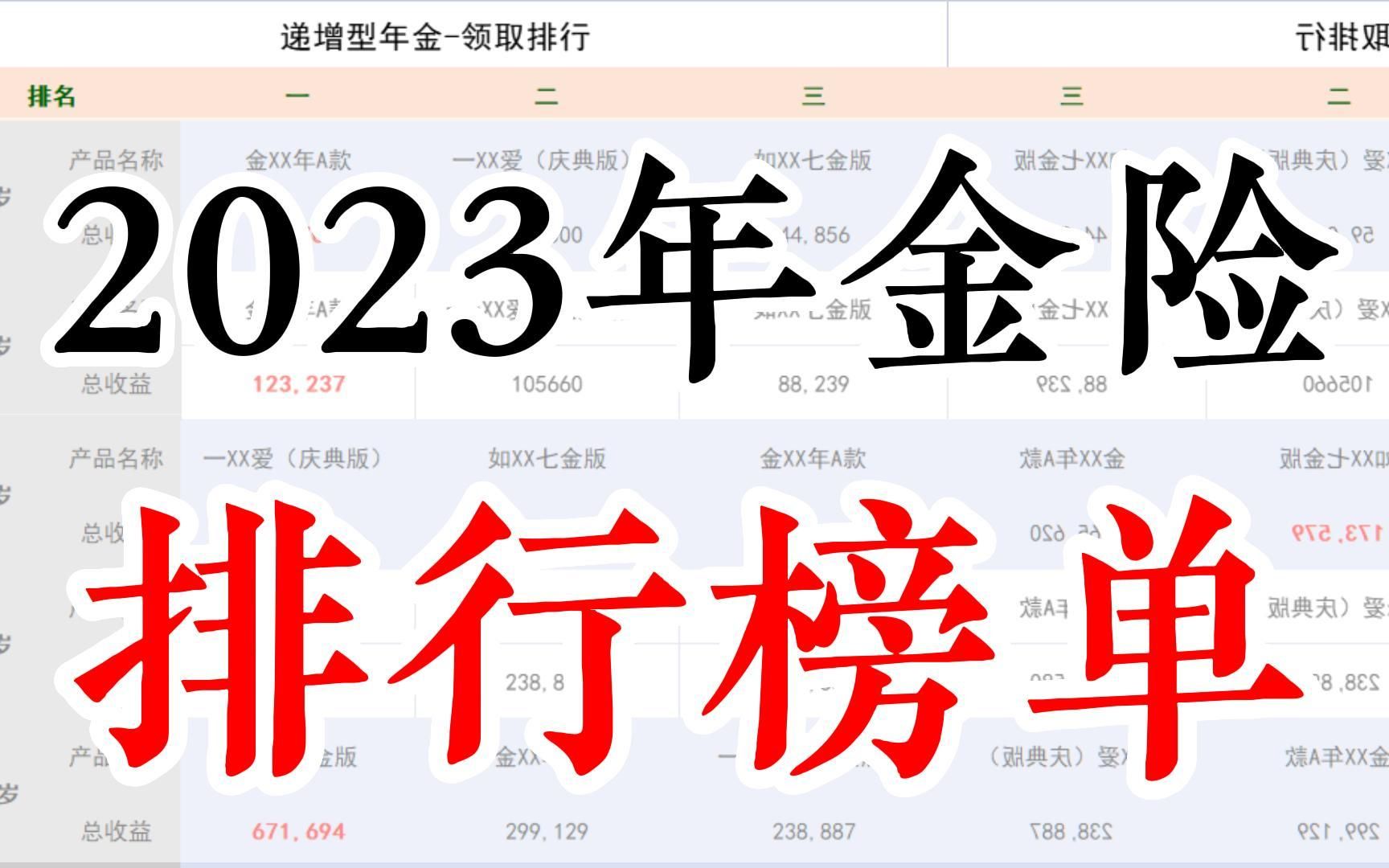 年金险和增额终身寿险哪个好,年金险排名第一的保险,年金是什么哔哩哔哩bilibili