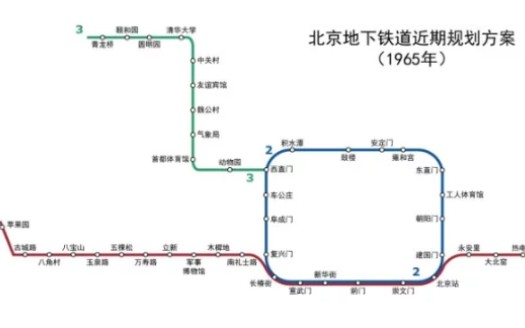 【北京地铁】那些荒凉的地铁站哔哩哔哩bilibili