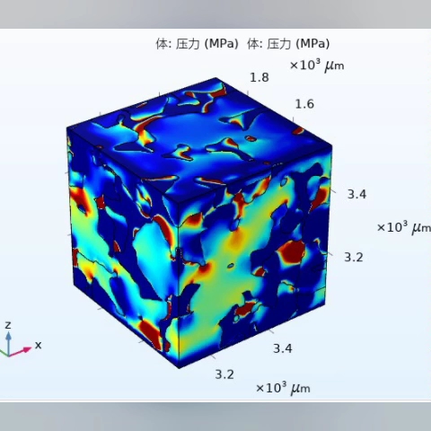 COMSOL数字岩心,流固耦合模型,comsol与avizo联合仿真.欢迎交流讨论!哔哩哔哩bilibili