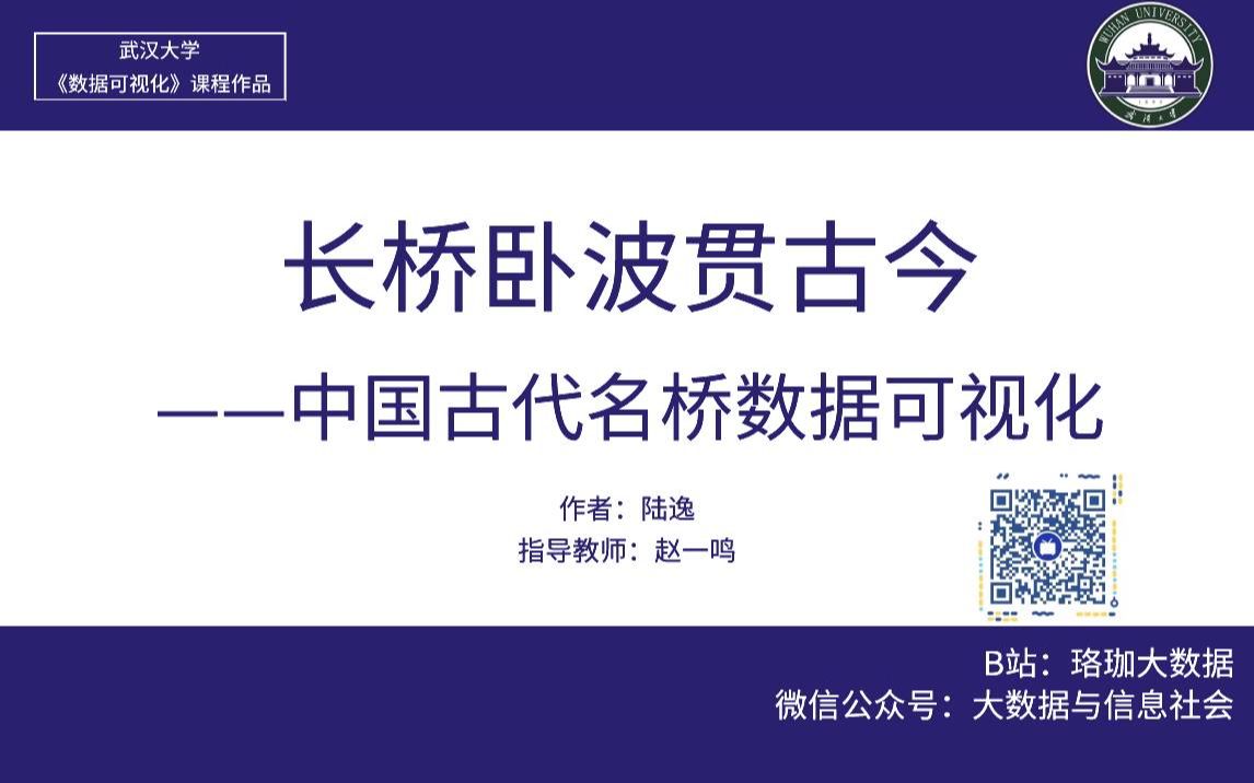 [图]【数据可视化】长桥卧波贯古今——中国古代名桥数据可视化