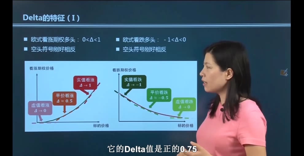 Delta的含义与基本特征哔哩哔哩bilibili