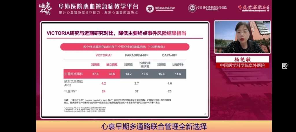 国内心内第一阜外医院讲解急性心衰多通路治疗哔哩哔哩bilibili