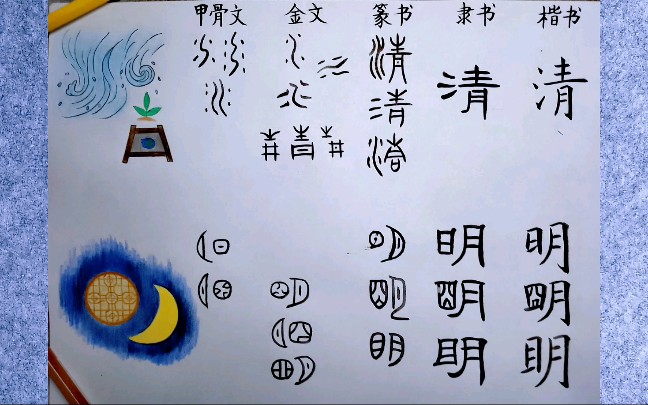 20.汉字演变:河流青色“清”,月入窗户“明”(从甲骨文到楷书)哔哩哔哩bilibili