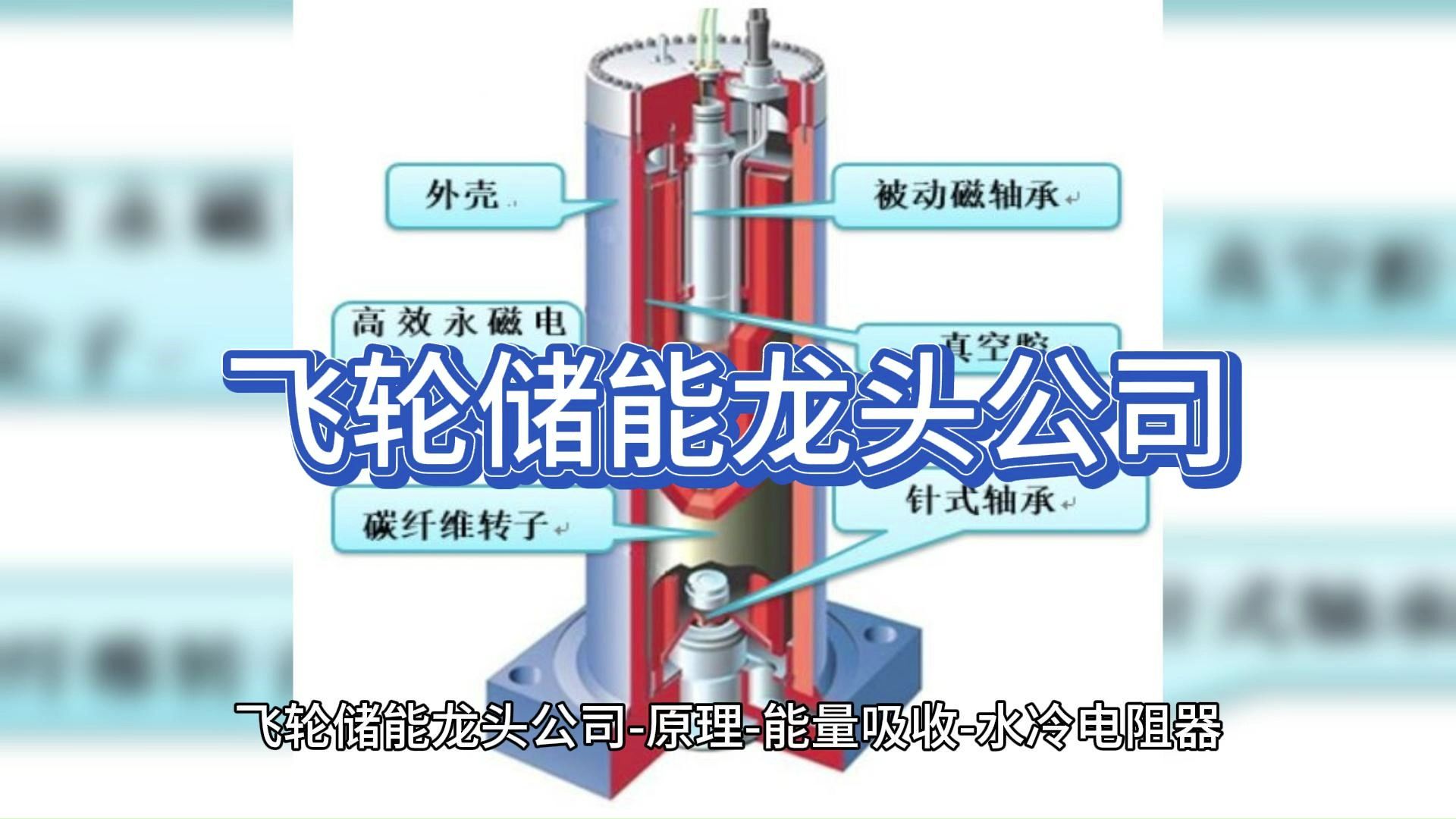 飞轮储能龙头公司哔哩哔哩bilibili