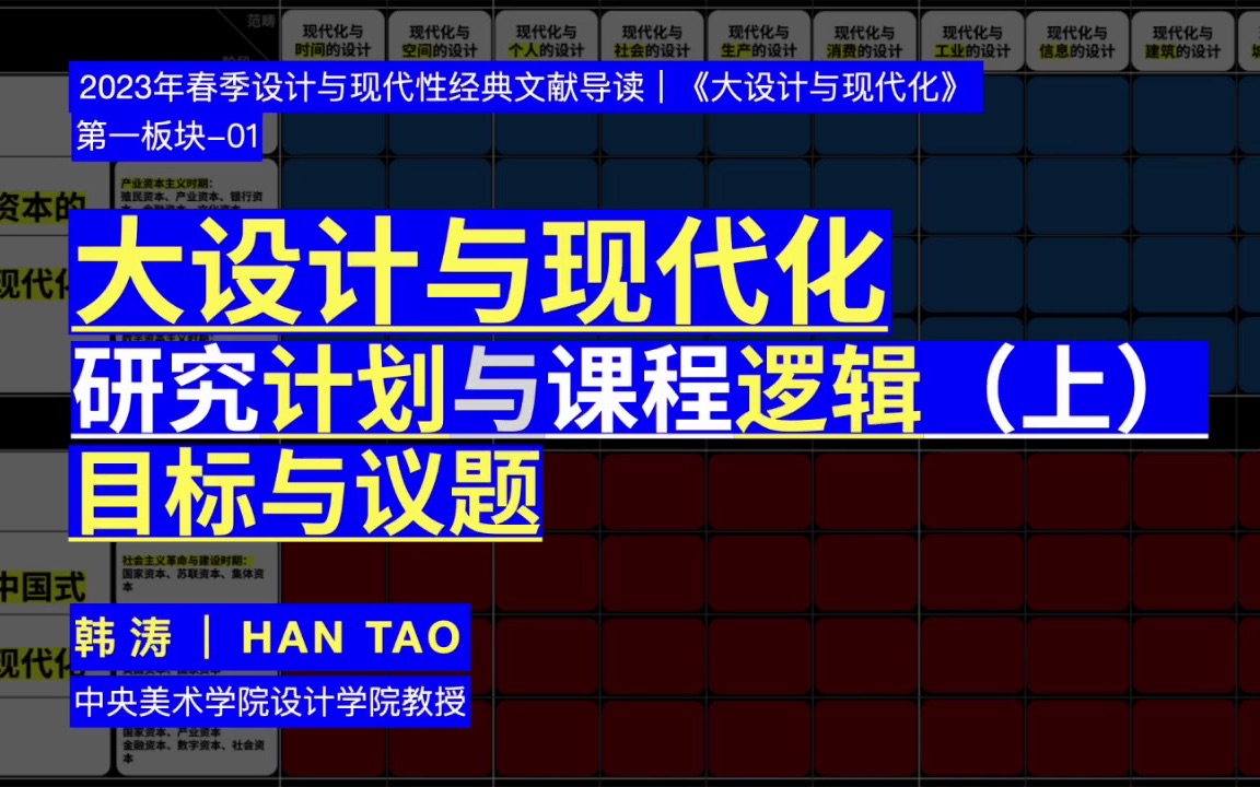 2023设计与现代性|第一讲|研究计划与课程介绍(上):目标与议题韩涛哔哩哔哩bilibili