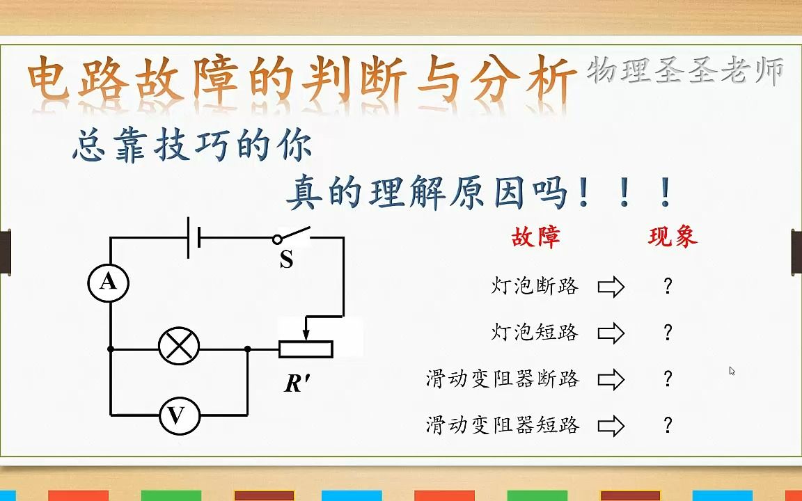 基本电路故障分析哔哩哔哩bilibili