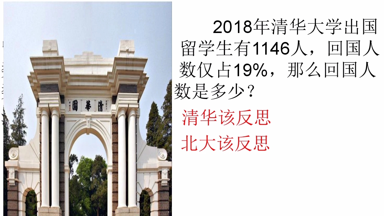 清华大学2018年留学生1146人,回国人数占19%,求回国人数是多少?哔哩哔哩bilibili