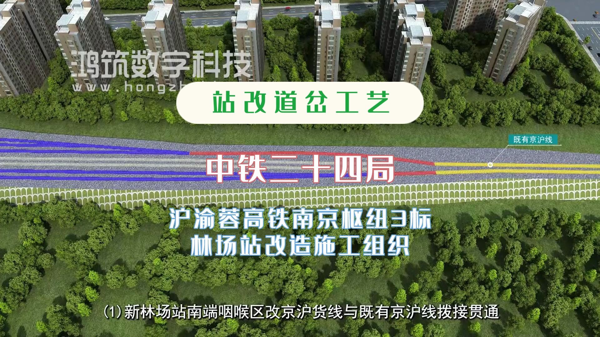 沪渝蓉高铁南京枢纽站前3标林场站改造施工组织动画中铁二十四局哔哩哔哩bilibili