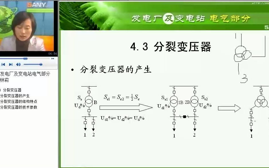 第19讲:⧴.3 分裂变压器哔哩哔哩bilibili