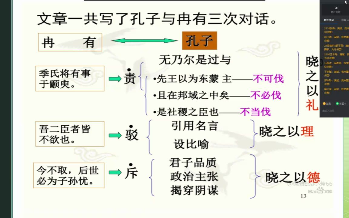 [图]专升本大学语文《季氏将伐颛臾》第二讲