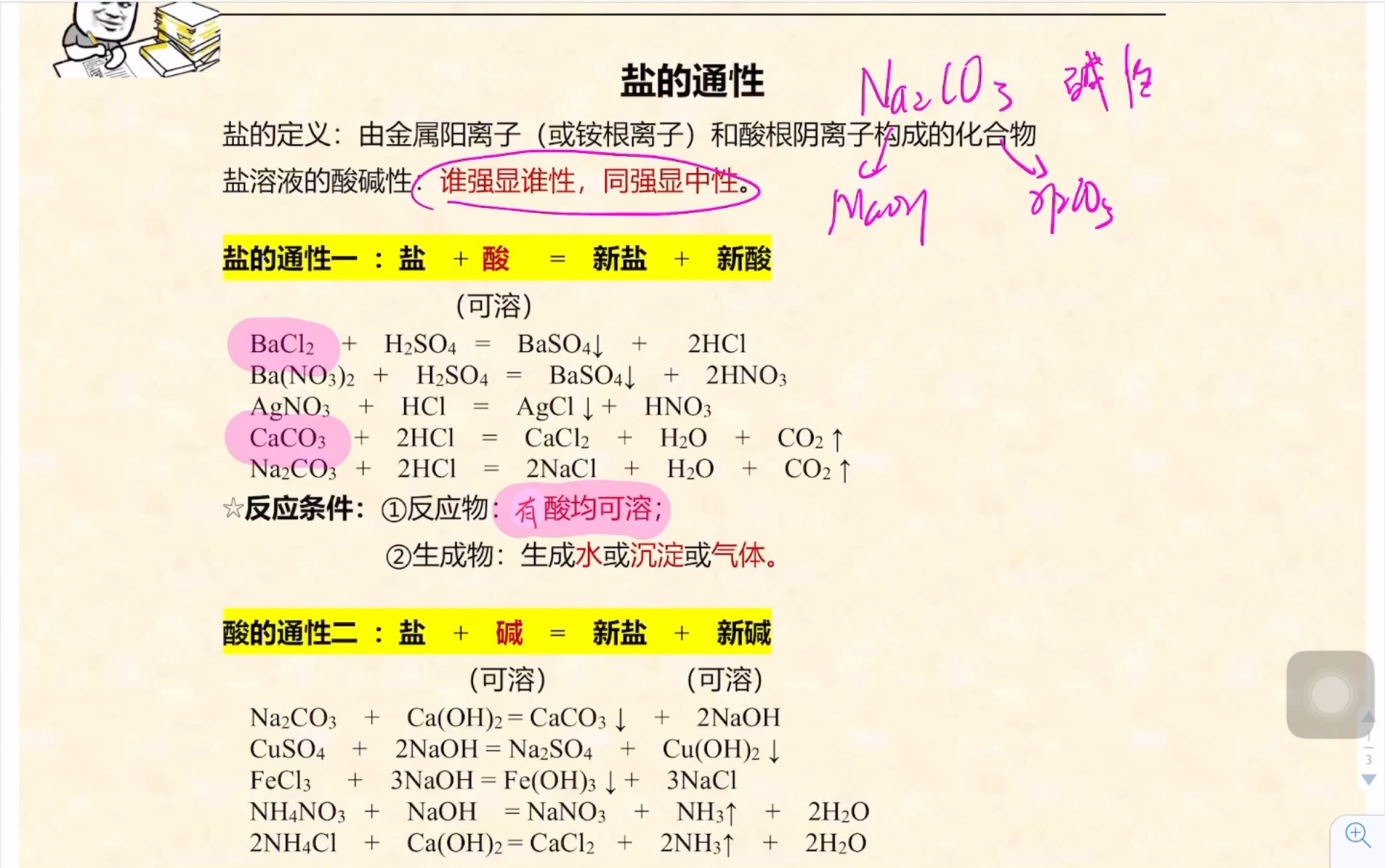 6盐的通性笔记重点师太科学哔哩哔哩bilibili