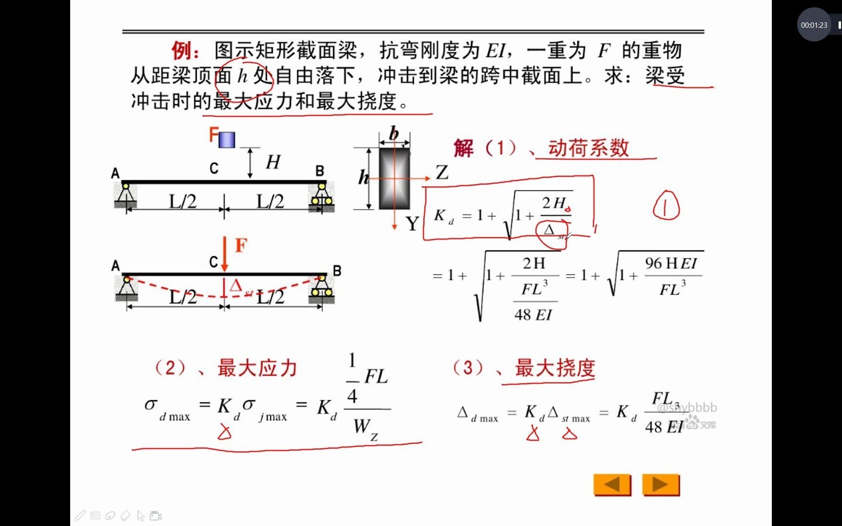 冲击荷载哔哩哔哩bilibili