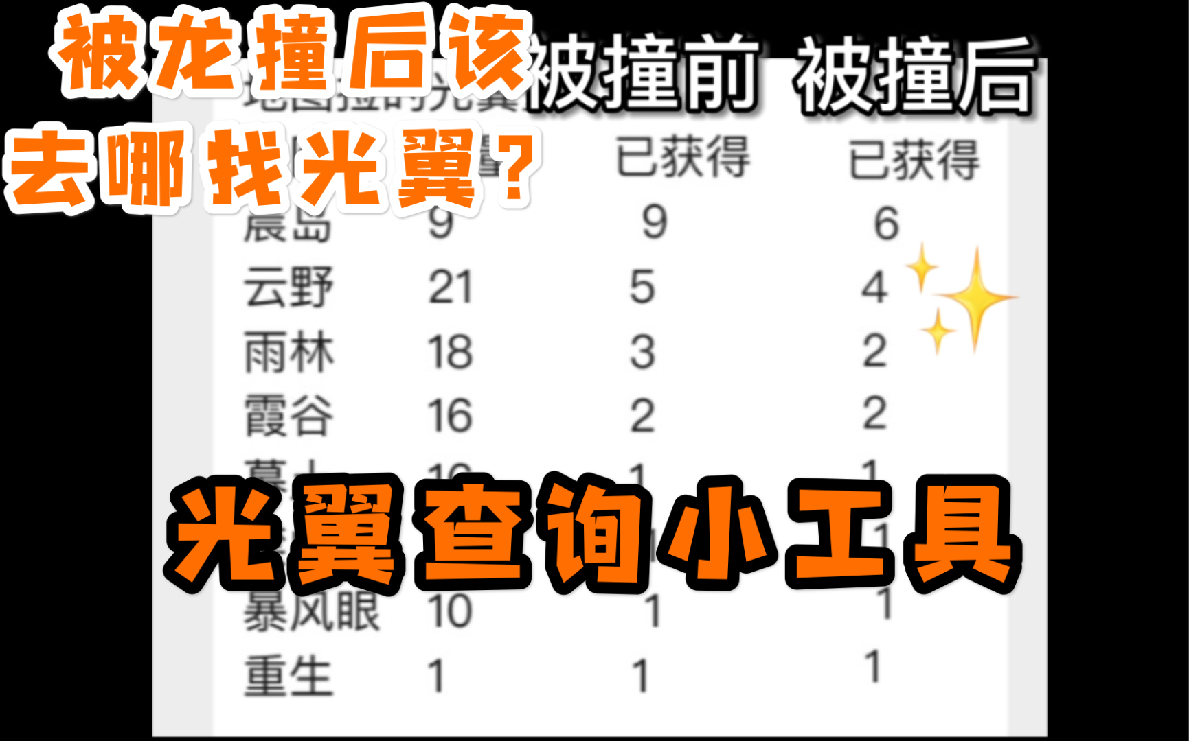 【已失效】被龙撞了之后不知道去哪找光翼?漏了光翼没收集不知道去哪找?光翼查询小工具来帮你!手机游戏热门视频