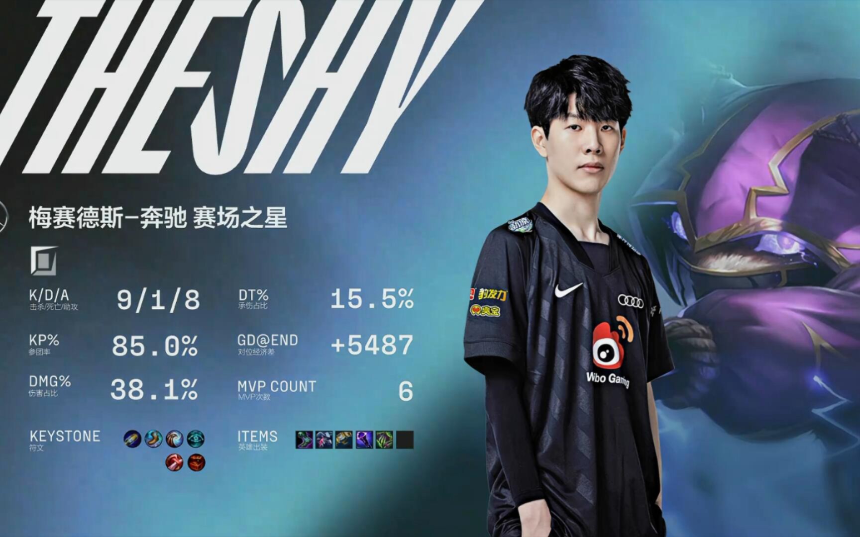 英雄联盟s12夏季赛2022722wbgtt三局比赛theshy操作剪辑