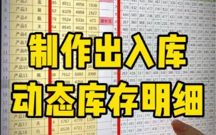 Descargar video: 仓库文员一定要学会的出入库管理