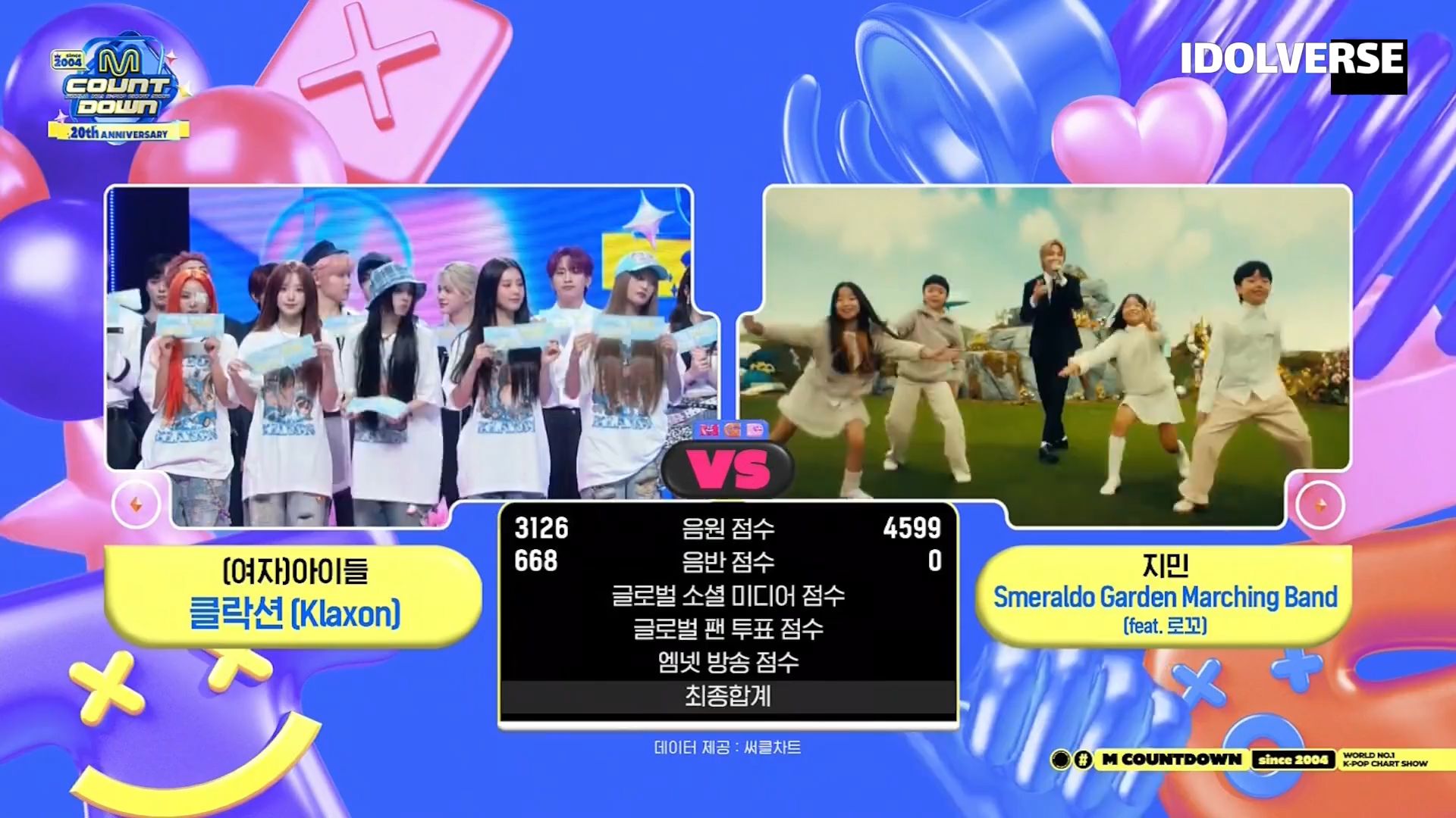 240718防弹少年团朴智旻一位,(g)i-dle候补