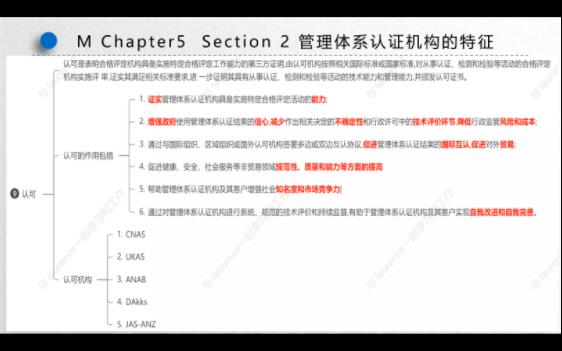 审核员考试之管理体系认证基础 MChapter52 管理体系认证机构的特征之7认可、互认哔哩哔哩bilibili