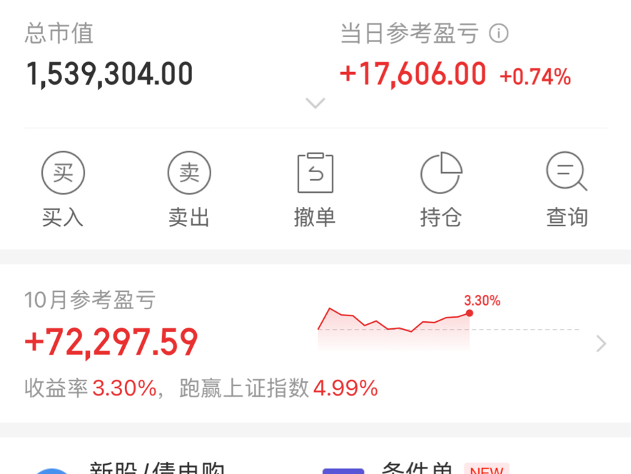 2024年10月24日 大盘回落,仓控的重要性得以体现,持有低估值品种,做好防御,上涨也不落下,控制回撤法宝哔哩哔哩bilibili