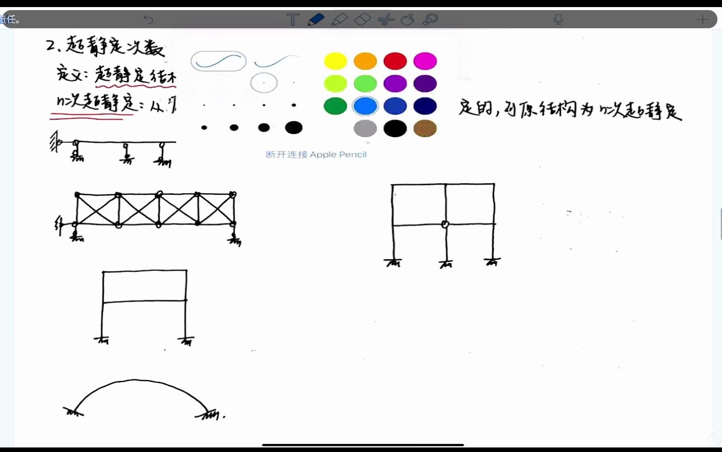 9.力法超静定结构概念及超静定次数确定(1.5倍速)哔哩哔哩bilibili