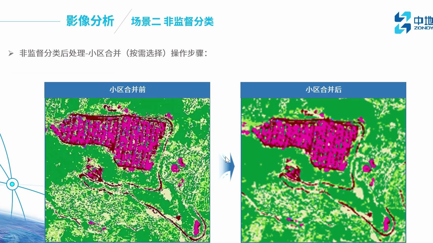 中地数码MapGIS10.5软件操作教学视频:26. MapGIS 10.5 影像分析哔哩哔哩bilibili