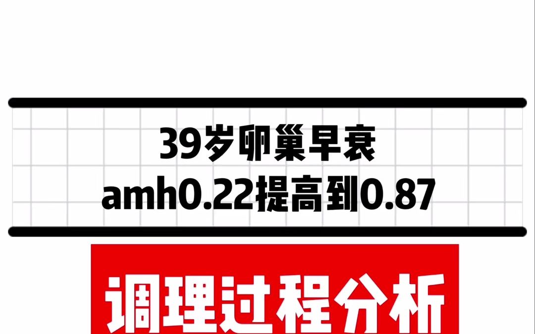 amh0.22提高到0.87,看到结果自己都小激动!哔哩哔哩bilibili