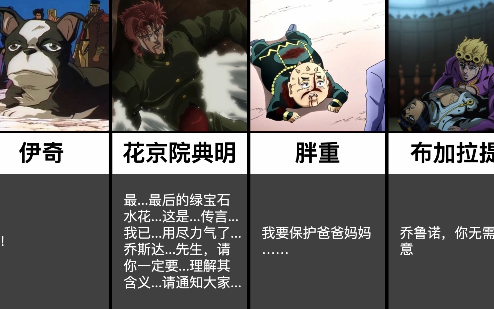 [图]【JOJO】各角色死亡前的遗言