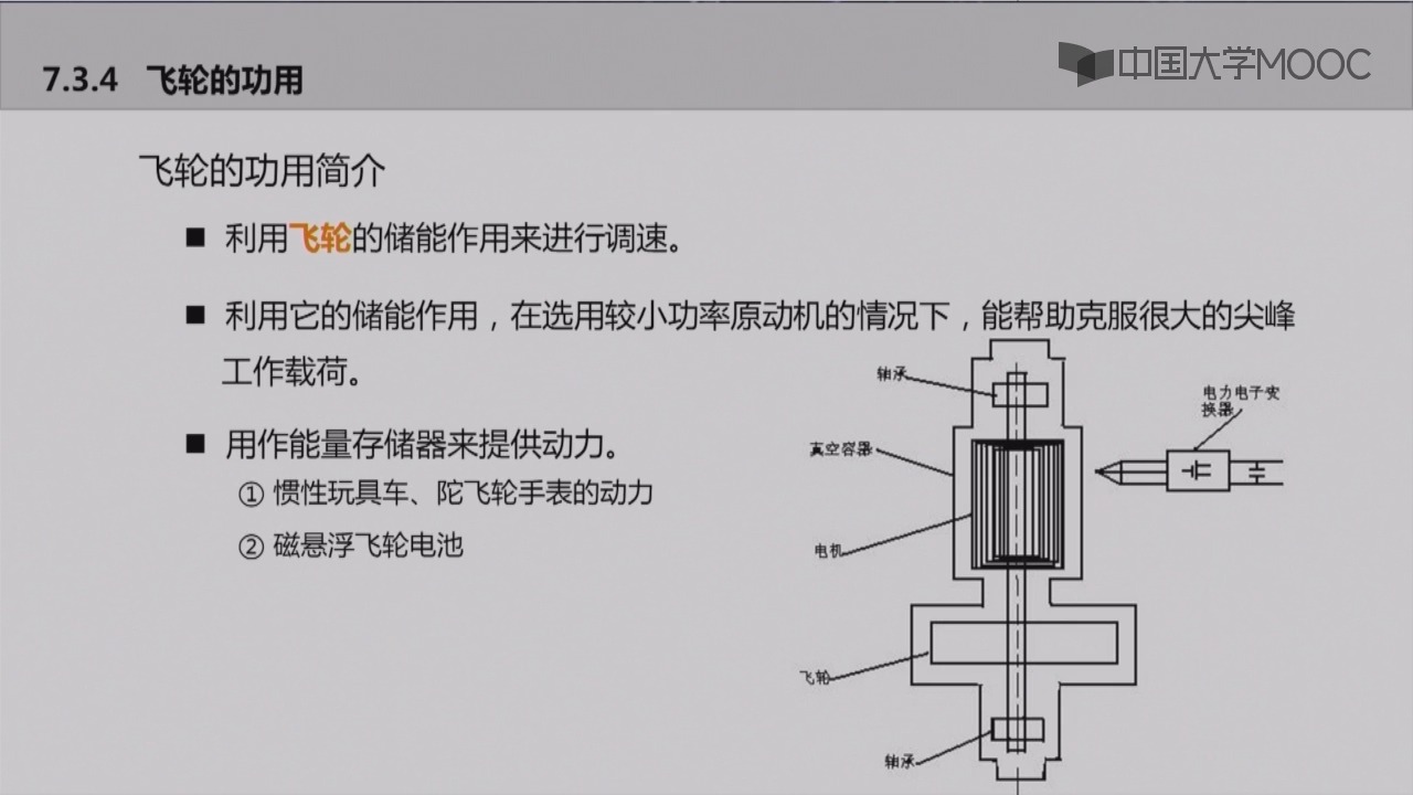 马自达6飞轮安装图图片