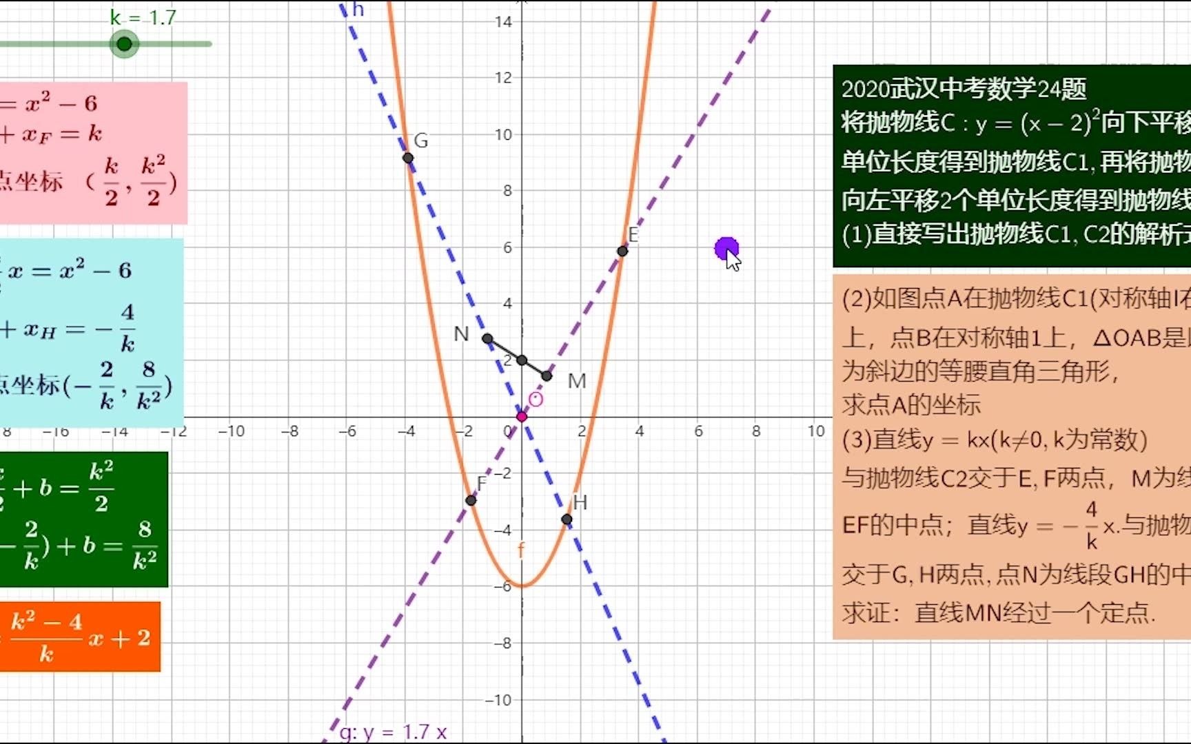 动画解答20武汉中考24题,代几综合求证直线过定点,y轴截距恒定哔哩哔哩bilibili