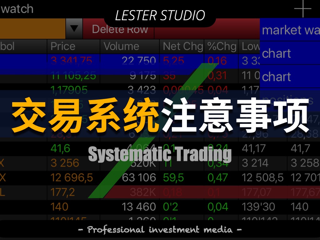 [图]建立交易系统需要注意什么？｜为何说“真正的交易者不需要解释空间”？