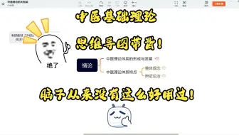 中医考研，思维导图带背，中基（一）绪论，记住！你不是来听课的，是来进化大脑的！