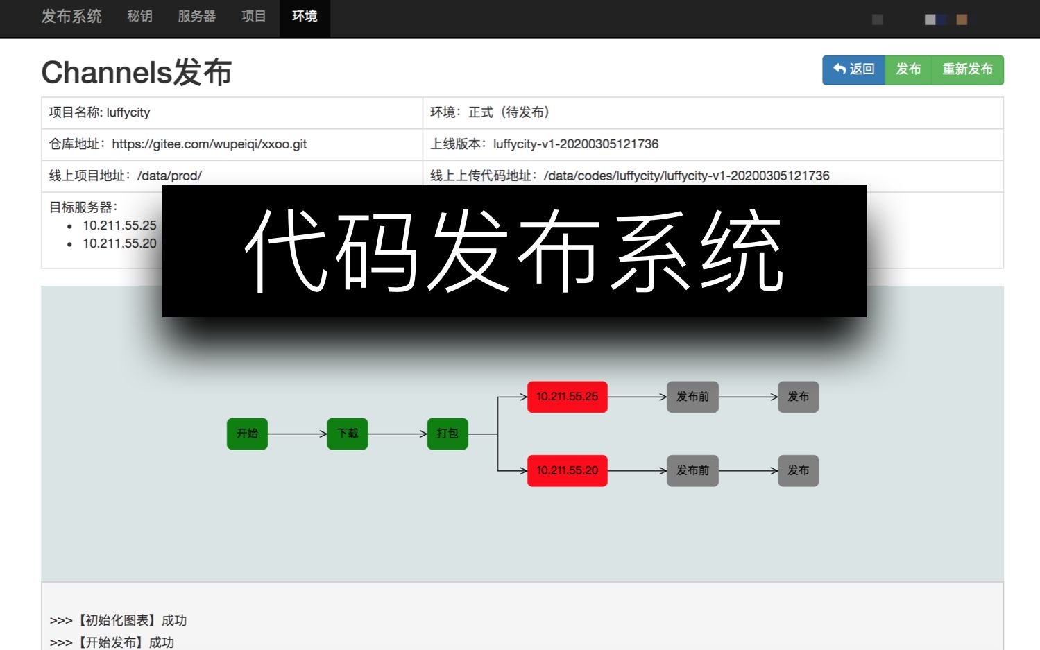 实战项目:代码发布系统哔哩哔哩bilibili