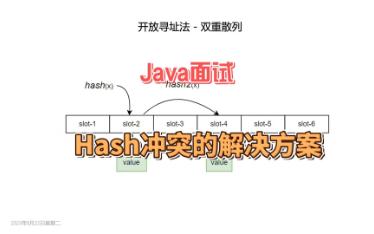 java面试题:Hash冲突的解决方案有哪些?哔哩哔哩bilibili