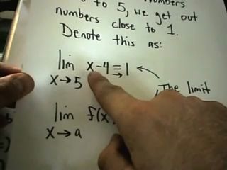 【patrickJMT】什么是“极限”?极限的思想【生肉搬运英字】 What is a Limit? Basic Idea of Limits哔哩哔哩bilibili