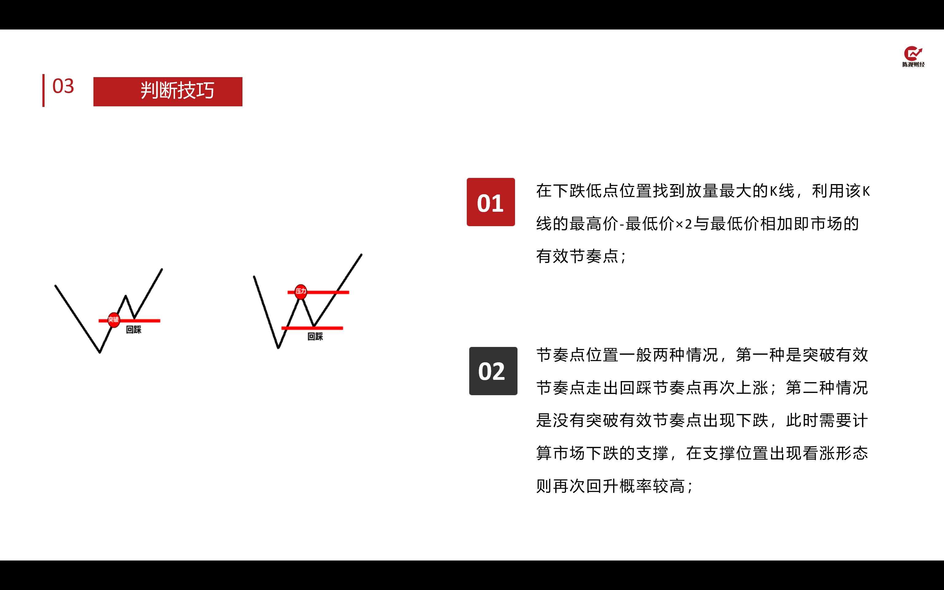 [图]期货短线交易课程，成交量结合江恩波动率判断有效节奏点的技巧，主力成本价决定一切