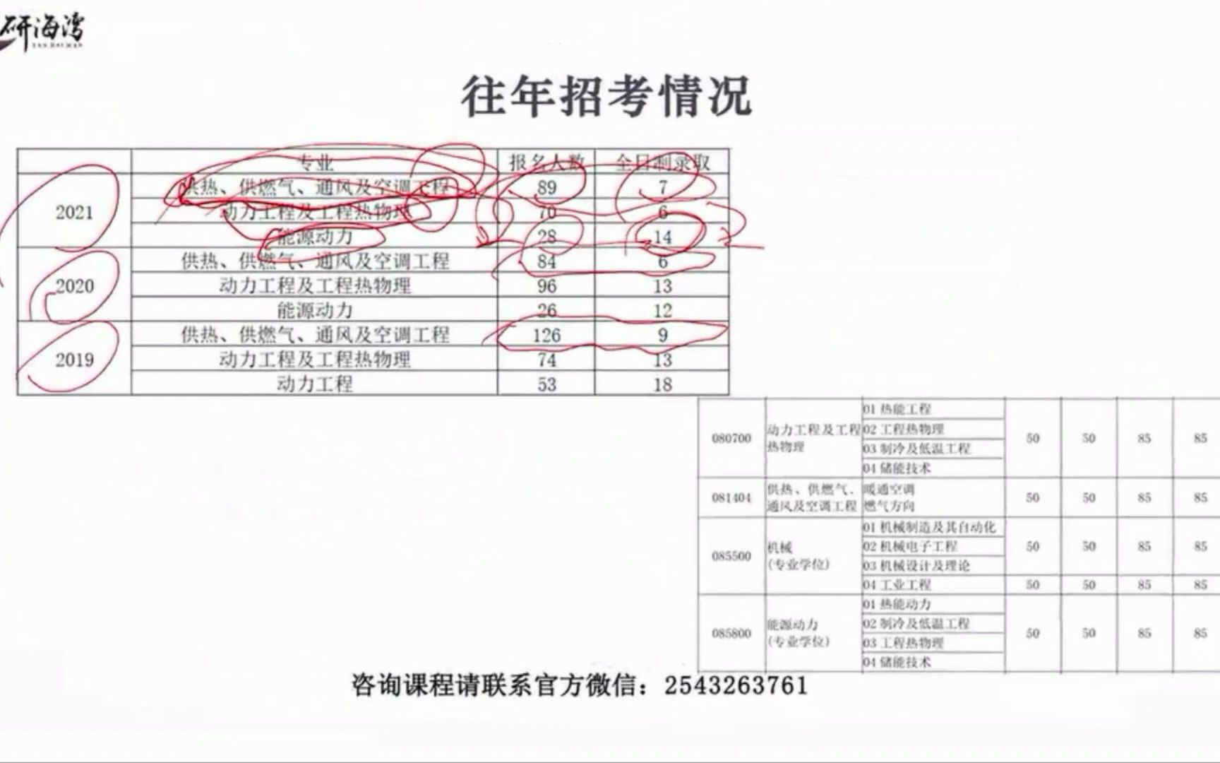 [图]同济大学暖通考研815传热学