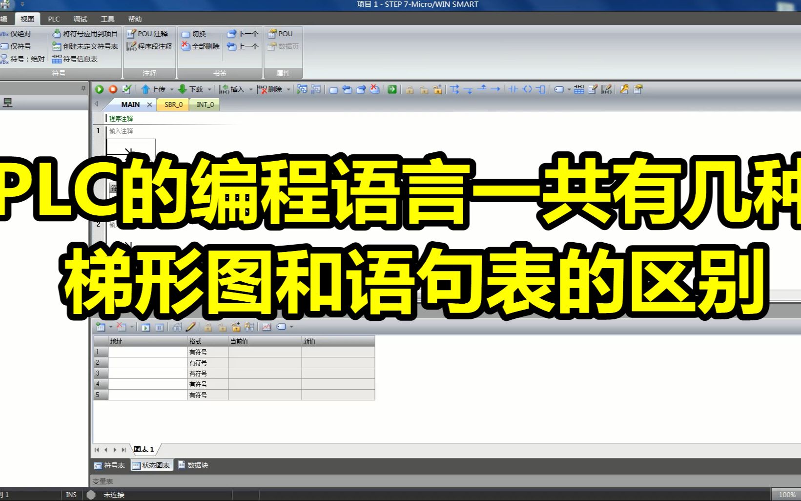 PLC的编程语言一共有几种 梯形图和语句表的区别哔哩哔哩bilibili
