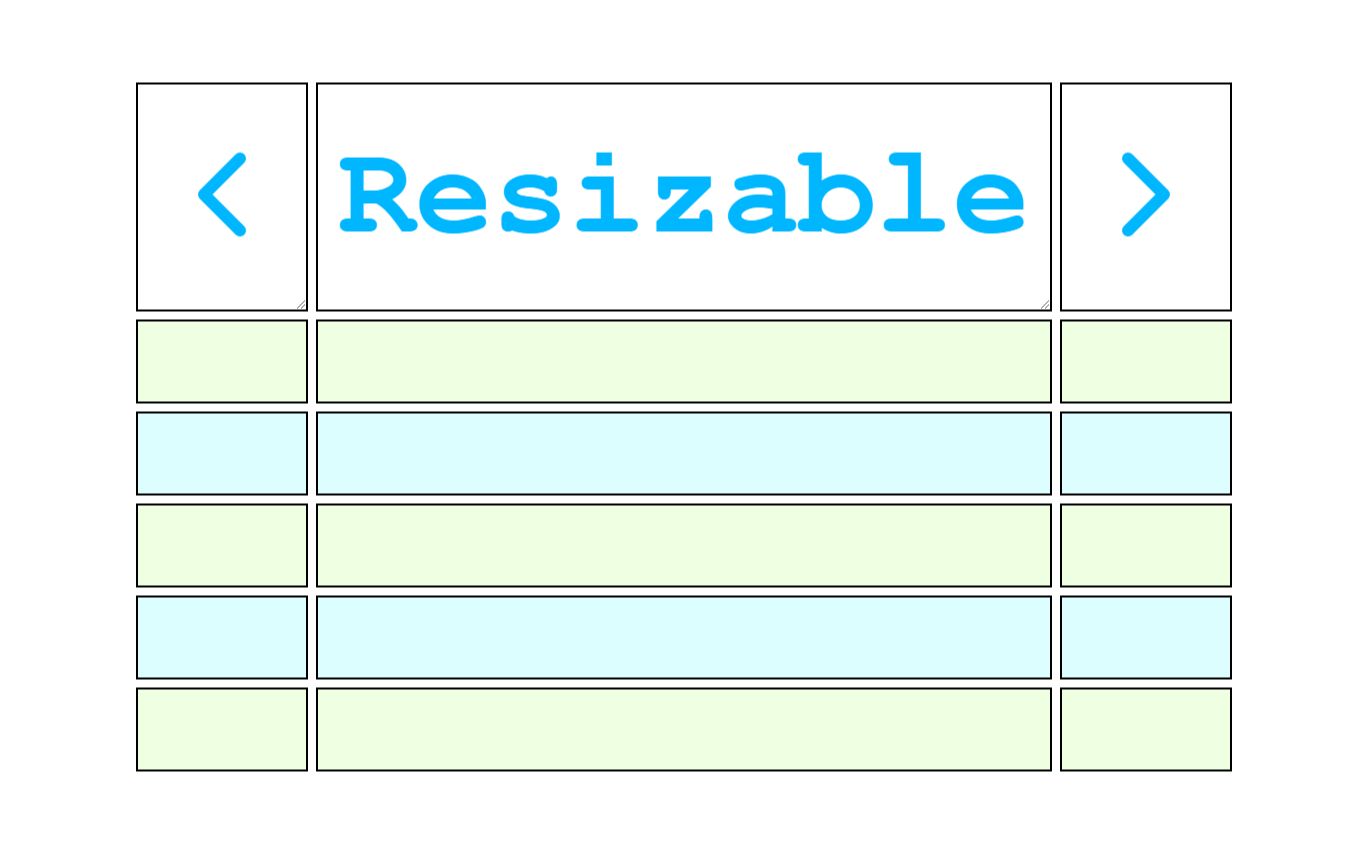 超简单原生 HTML、CSS 实现拖拽调整列宽的 table,附源码哔哩哔哩bilibili