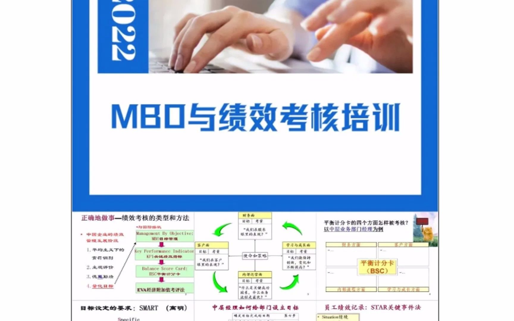 MBO绩效考核方案表格工具资料集哔哩哔哩bilibili