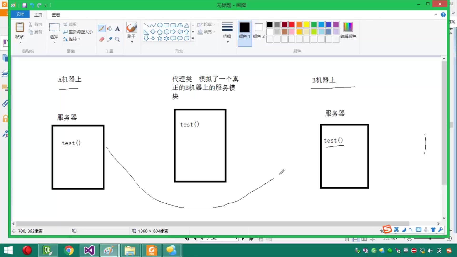 [图]C++设计模式 （看过c++提高之后再看）黑马培训课程