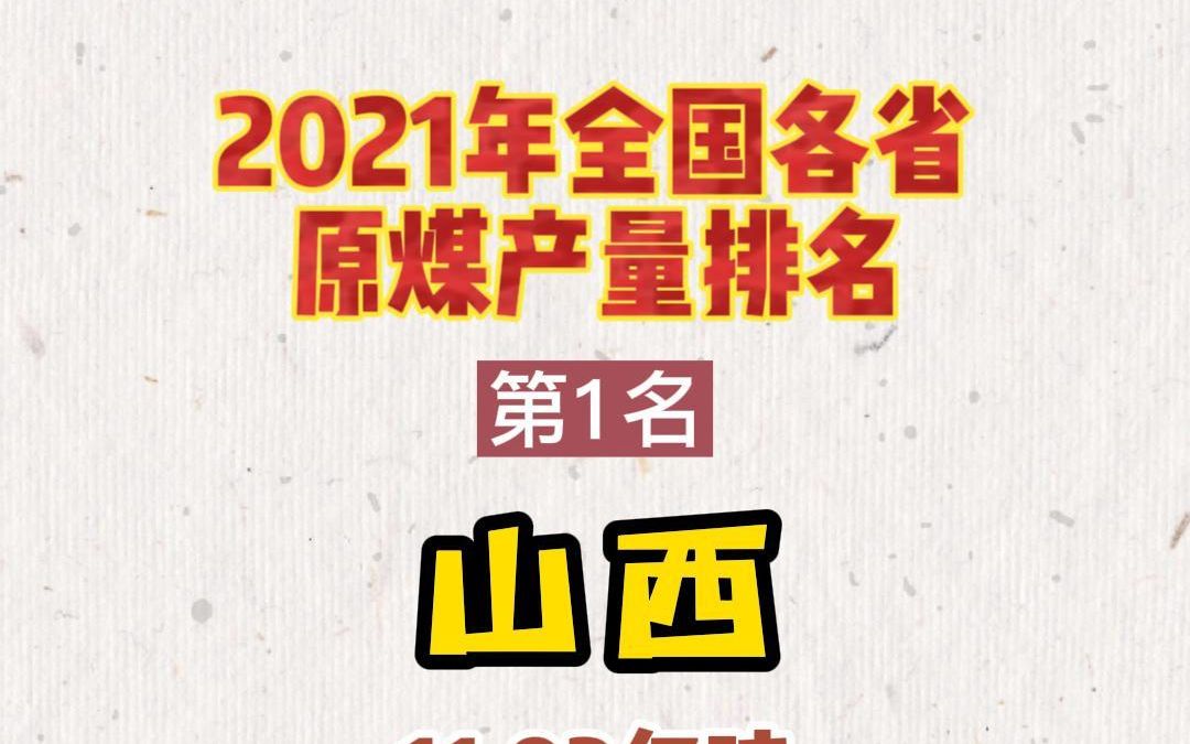 2021年各省原煤产量排名,山西稳居第一,占全国1/4哔哩哔哩bilibili