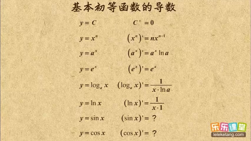 [图]05.基本初等函数的导数