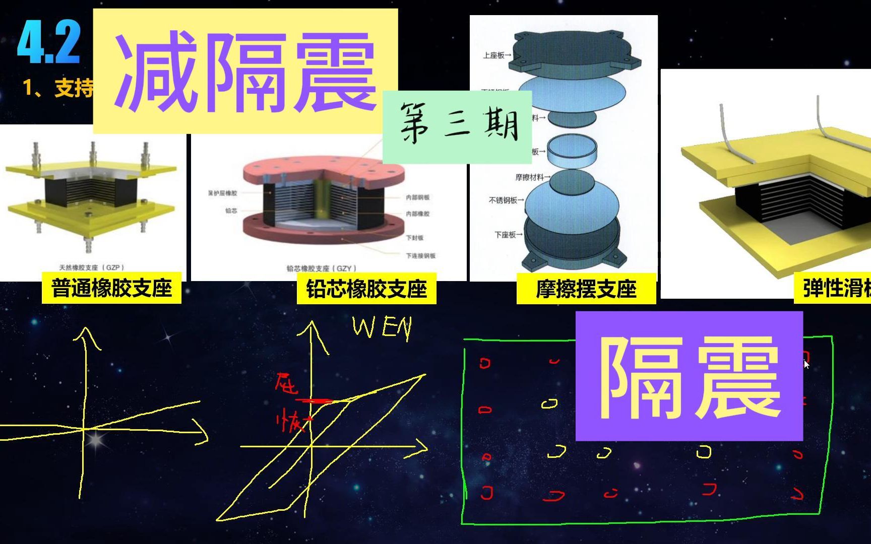 [图]减隔震 之 隔震设计